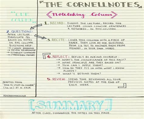 how to do lecture notes