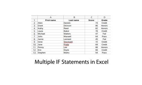 how to do multiple if and statements in excel