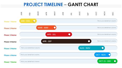 how to do project timeline in powerpoint