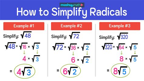 how to do radicals in math