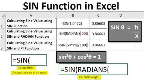 how to do sin 1 in excel