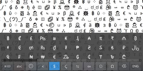 how to do special characters on keyboard mac