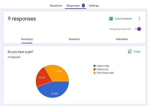 how to do the pie chart on google forms tiktok