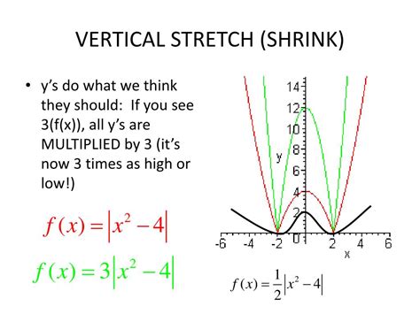 how to do vertical stretch and shrink