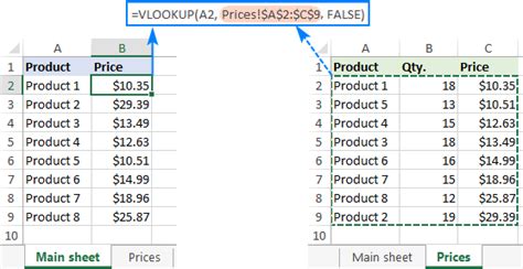how to do vlookup in excel from another sheet