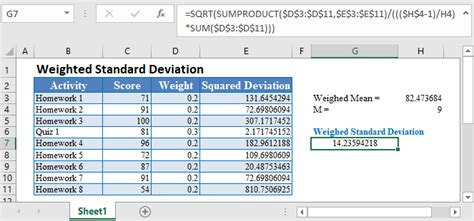 how to do weighted standard deviation in excel