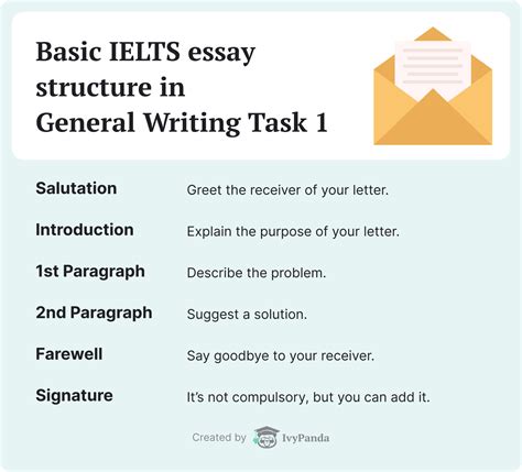 how to do writing task 1 in ielts general