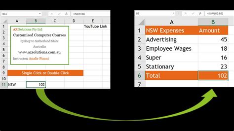 how to double click a cell in excel with keyboard