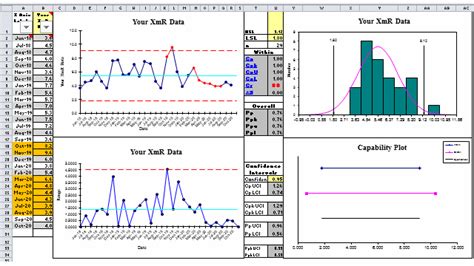 how to download qi macros in excel