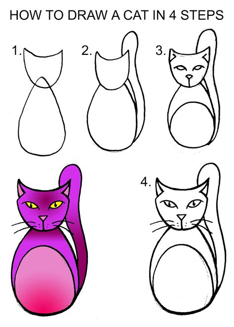 how to draw a cat step by step for beginners
