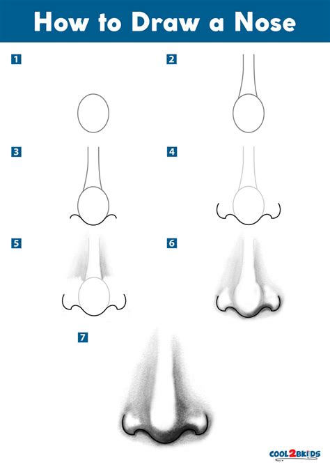 how to draw a nose step by step image