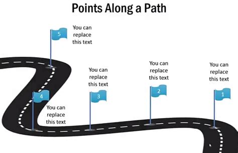 how to draw a roadmap in powerpoint