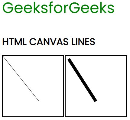 how to draw a triangle in html canvas