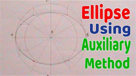 how to draw an ellipse using auxiliary circle method