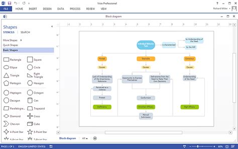 how to draw block diagram in visio