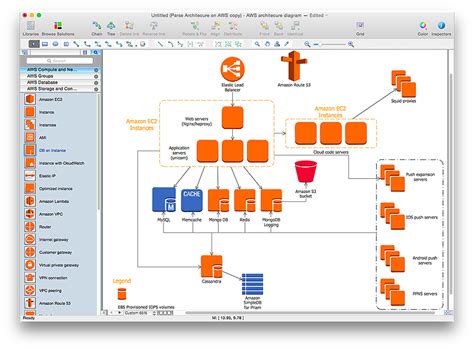 how to draw software architecture diagram in visio