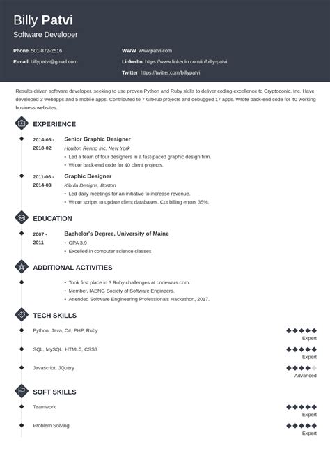 how to edit a cv template on word
