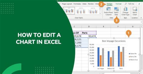 how to edit chart in excel on mac