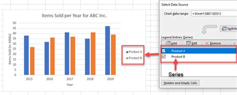 how to edit chart series names in excel on mac