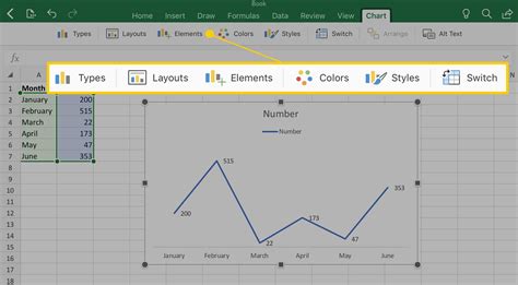 how to edit charts in excel on ipad
