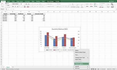 how to edit combo chart in excel mac