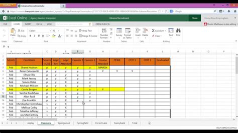 how to edit documents in sharepoint multi user