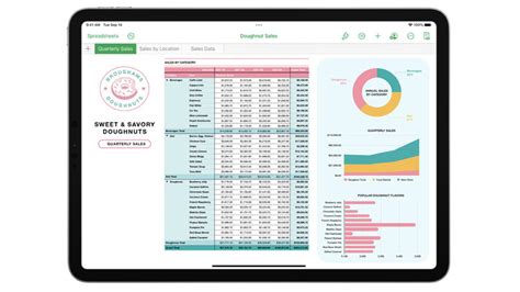 how to edit excel on ipad for free