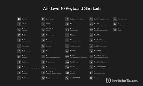 how to edit keyboard shortcuts in windows 10