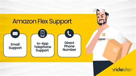 how to email amazon flex support