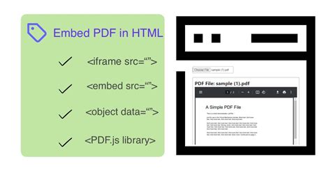 how to embed a pdf file in a website using html code