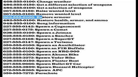 how to enable cheats in gta 4