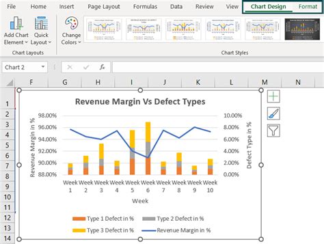 how to enable combo chart in excel