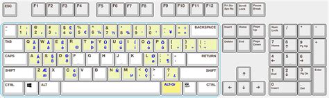 how to enable international keyboard on mac