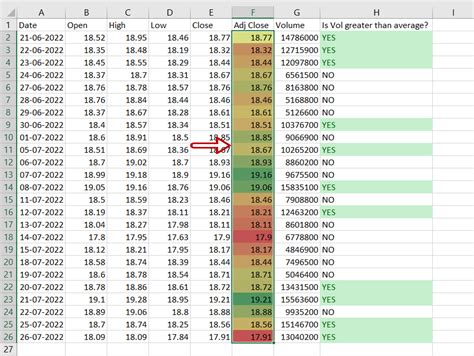how to enter color code in excel