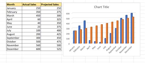 how to enter data in excel for a graph
