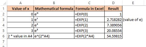 how to enter e in excel formula
