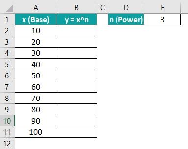 how to enter power value in excel