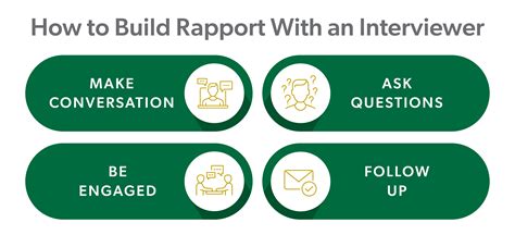 how to establish rapport with the interviewer