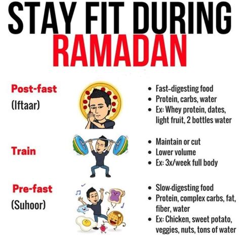 how to exercise while fasting in ramadan