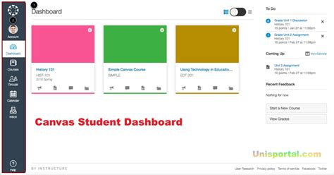 how to exit a class in canvas