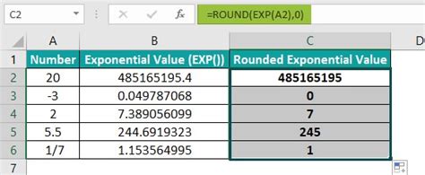 how to exponential function in excel
