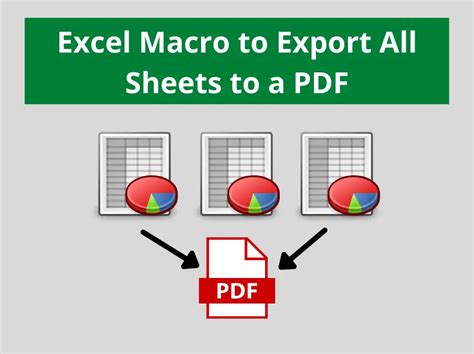 how to export all sheets in excel to pdf