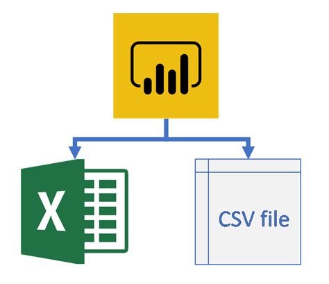 how to export data source from power bi to excel