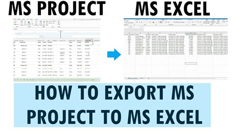 how to export ms project to excel with hierarchy