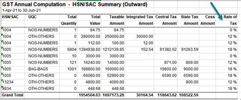 how to export sales data from tally to excel with hsn code