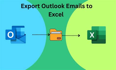 how to export specific emails from outlook to excel