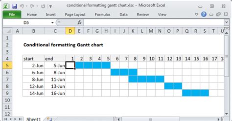 how to extend simple gantt chart in excel