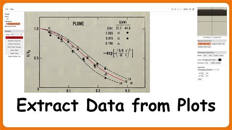 how to extract all data from website