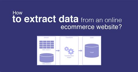 how to extract data from website free