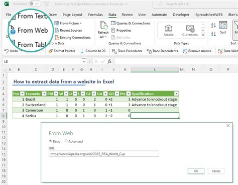 how to extract data from website using sql